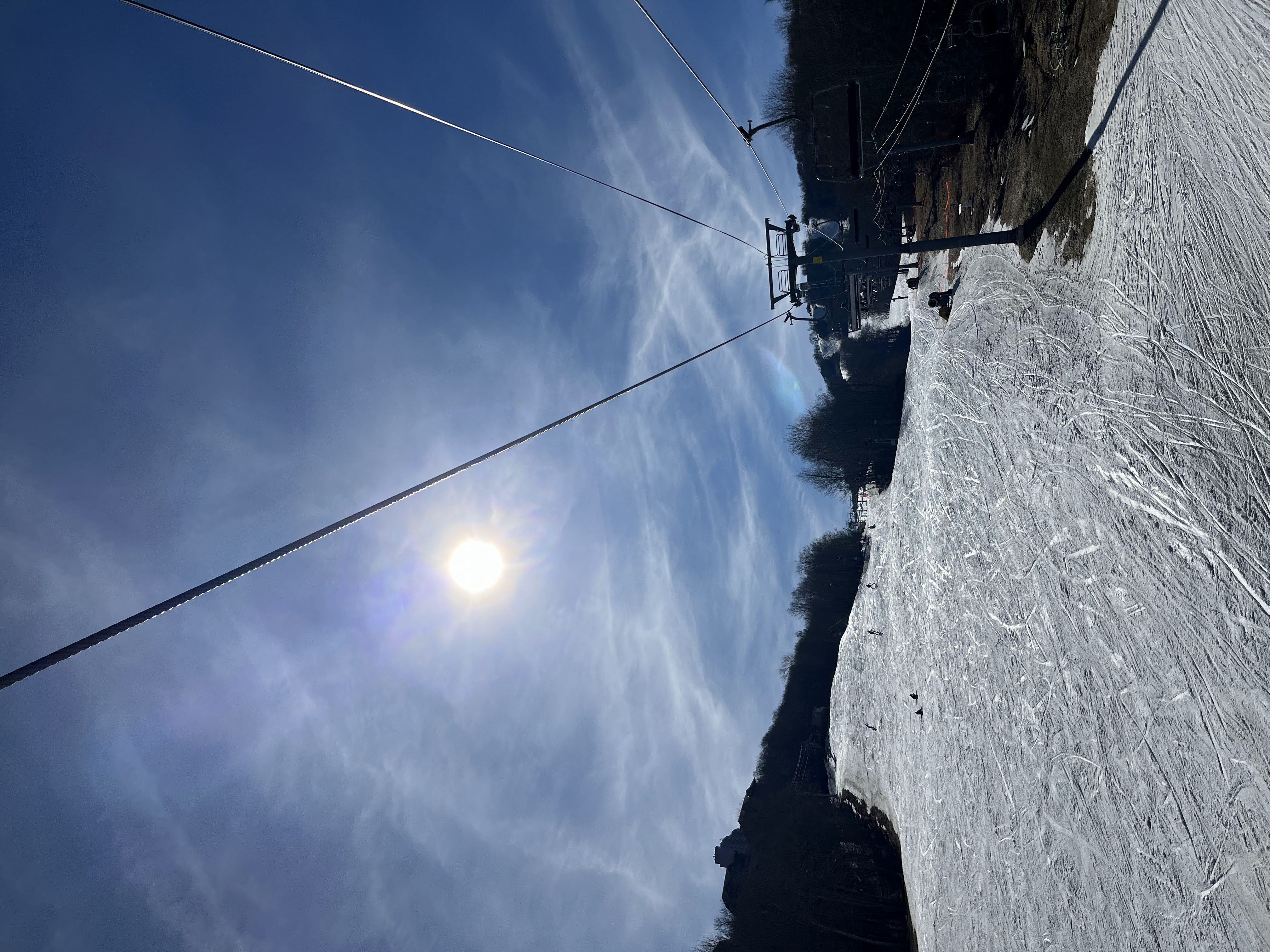 Sugar Mountain